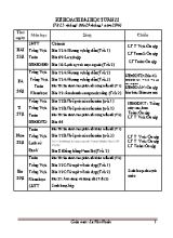 Kế hoạch bài học tuần 22 lớp 4 - Năm học 2016-2017 - Lê Văn Hoàn